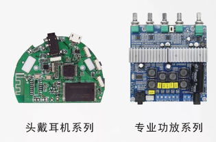 专业电子产品研发设计 软硬件开发