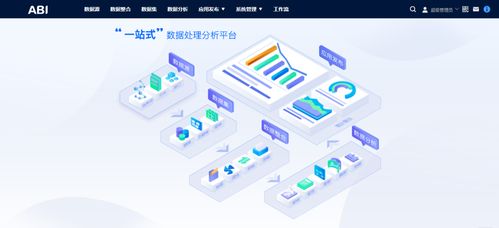 有了亿信bi4.7,为什么要升级成亿信abi呢